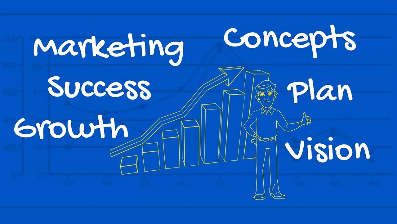 期貨行情圖，解讀市場(chǎng)走勢(shì)的必備工具