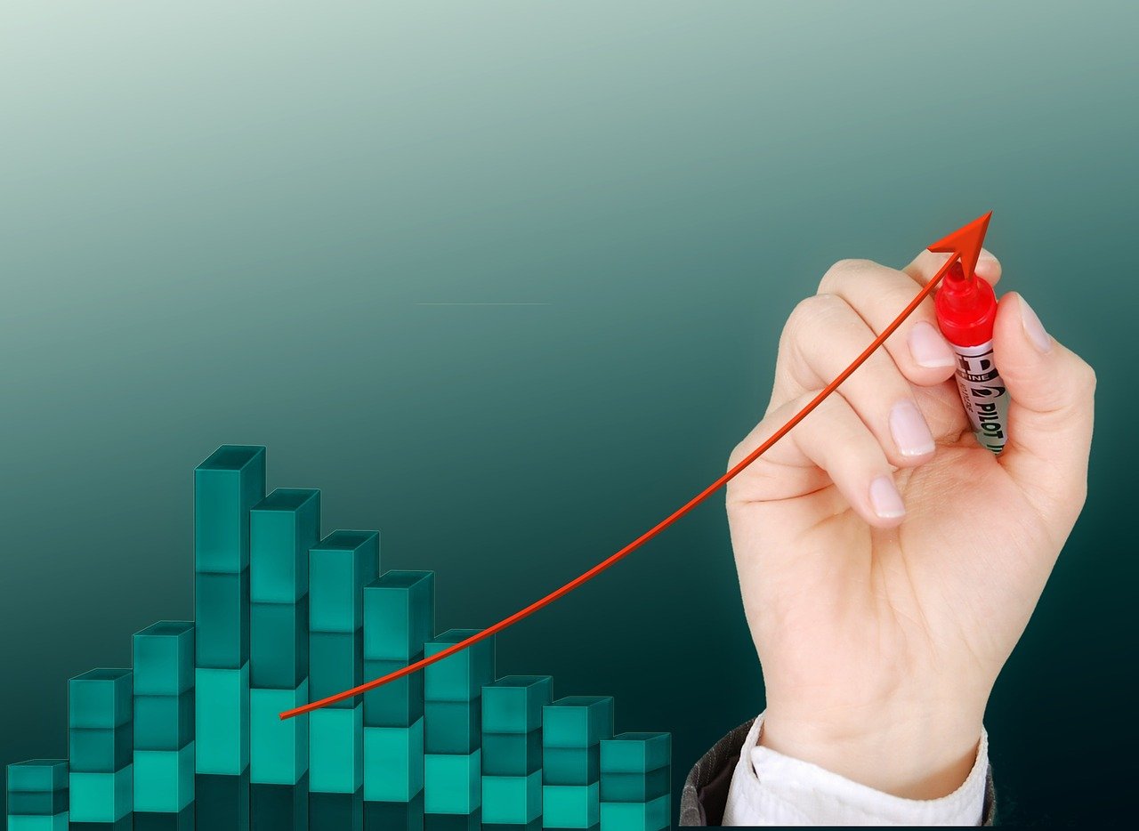 二甲基硅油最新行情分析與趨勢預測